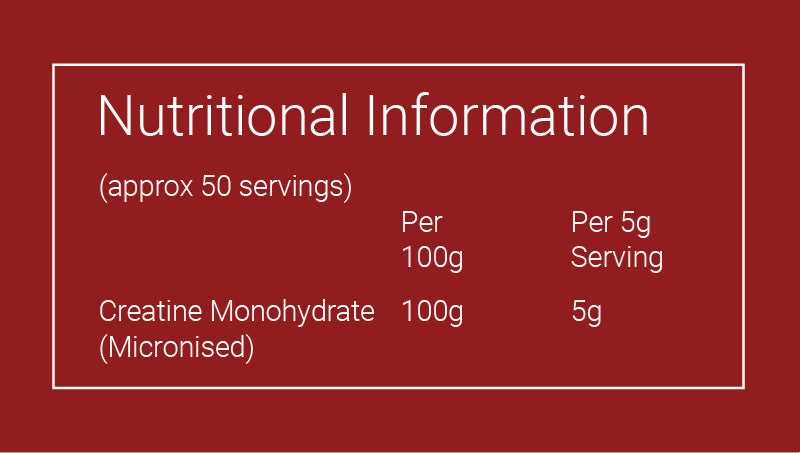 All You Need Superfoods