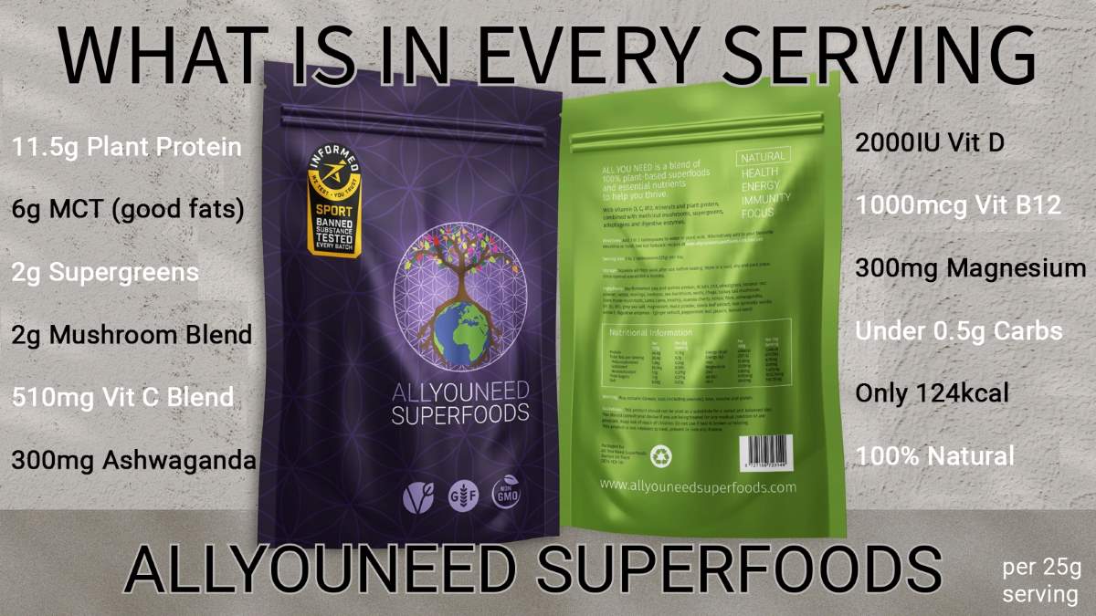 All You Need Superfood pouch 250g / 750g